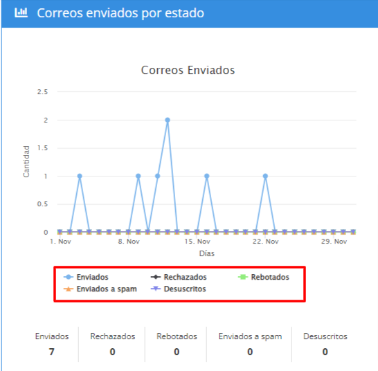 Wasi_-_Software__-_2021-12-01T164651.281.png